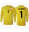 Polen Wojciech Szczesny #1 Målvakt Hemmatröja EM 2024 Långärmad